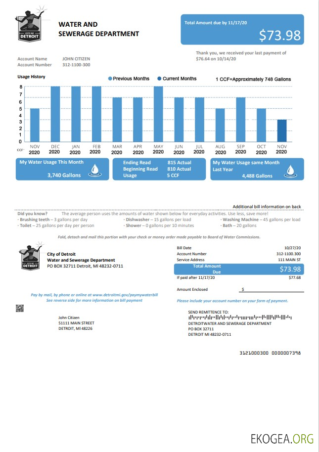 USA Ohio City of Detroit water utility bill template in Word and PDF format